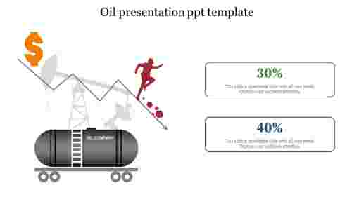 Oil presentation ppt template  